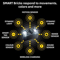 LEGO® Star Wars™ SMART Play™: Darth Vader’s TIE Fighter™ 75421